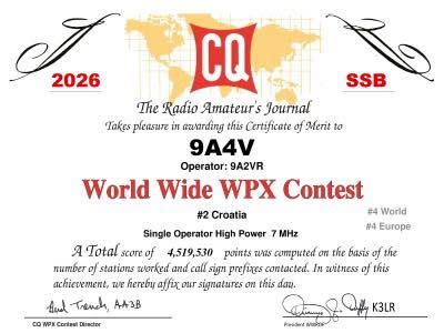 WPX SSB 2026. Contest